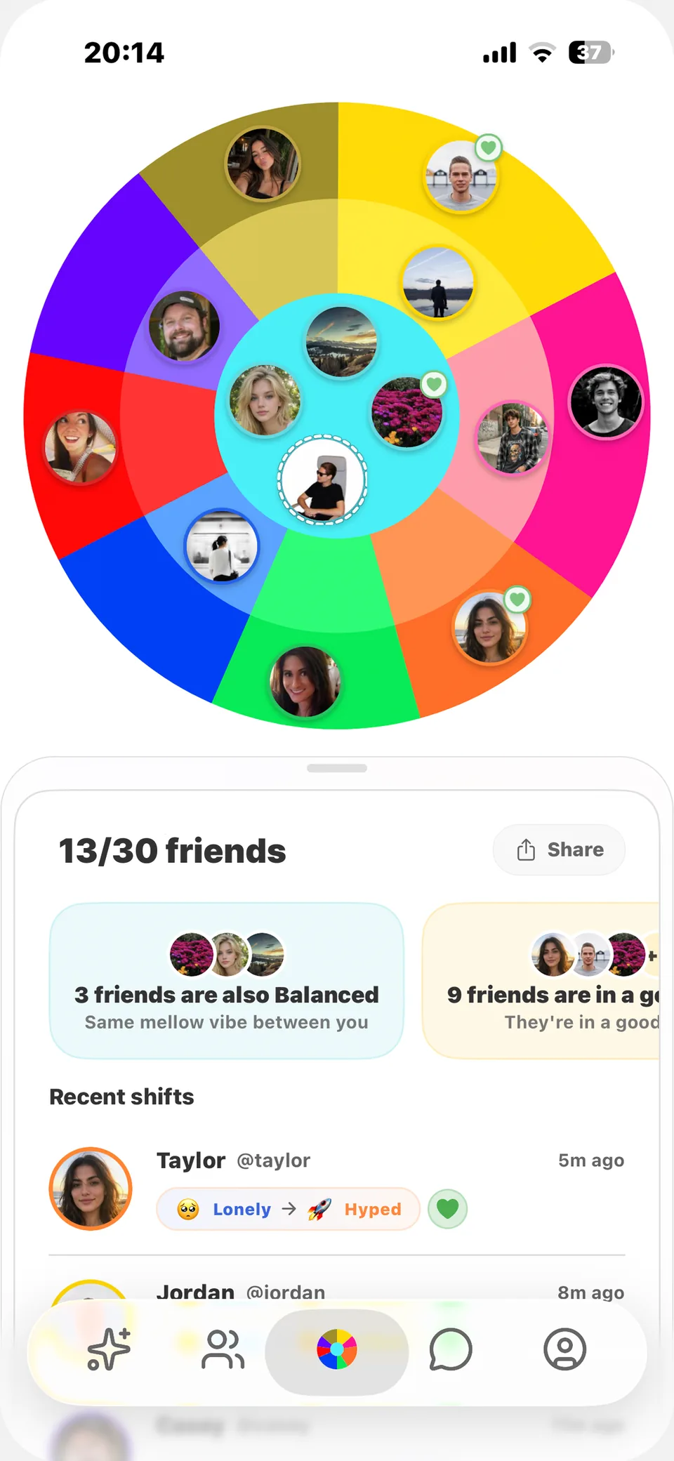 Friends and vibes in Rezonect
